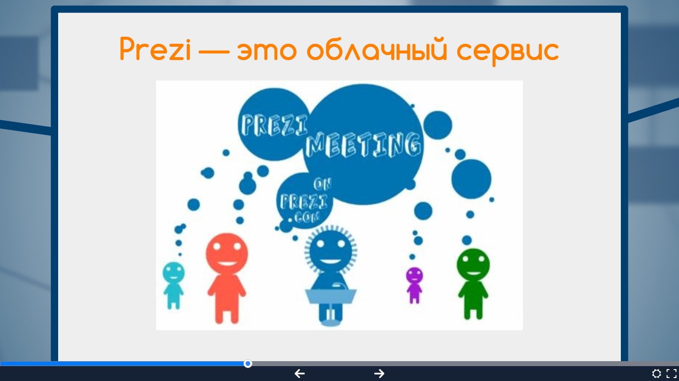 Сайт для создания презентаций prezi