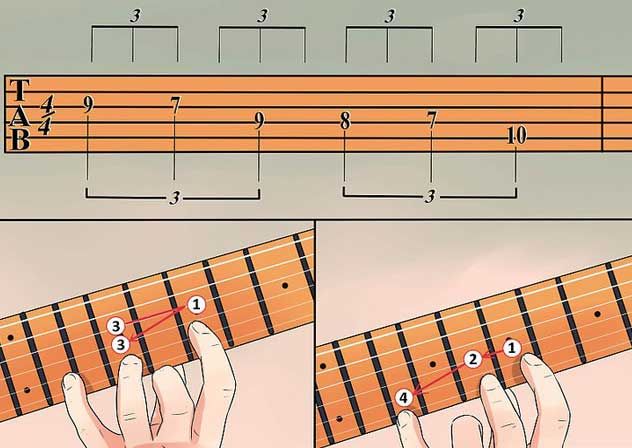 Как играть на гитаре как на картинки